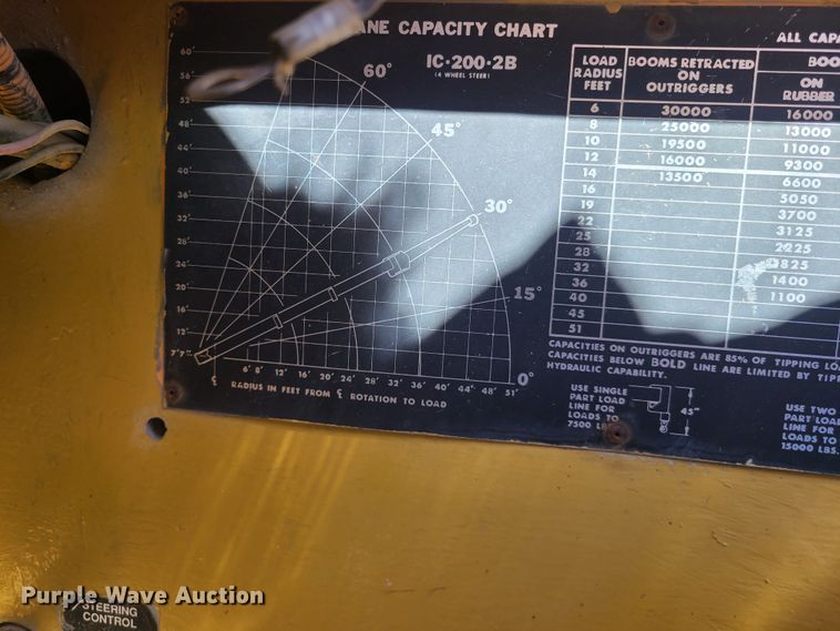 image for item DN6059 Broderson IC-200-2B  crane