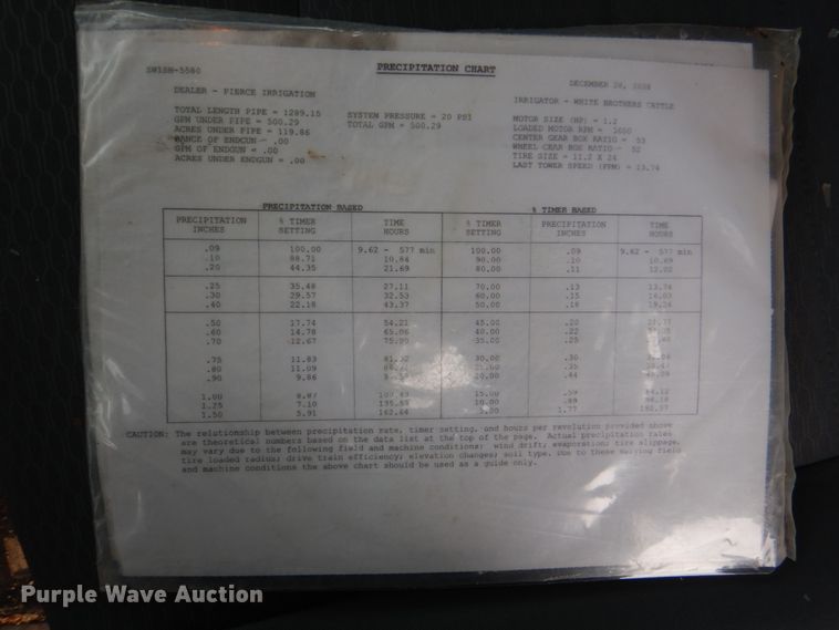 image for item DJ0377 Valley 4271 center pivot