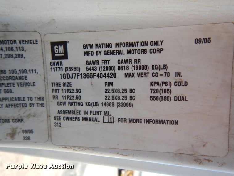 image for item DM2810 2006 GMC T7500  truck cab and chassis