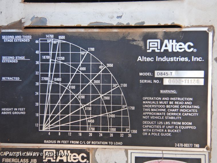image for item DJ8324 1985 International 1954  pressure digger derrick truck