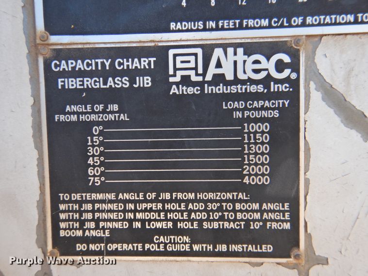 image for item DJ8324 1985 International 1954  pressure digger derrick truck