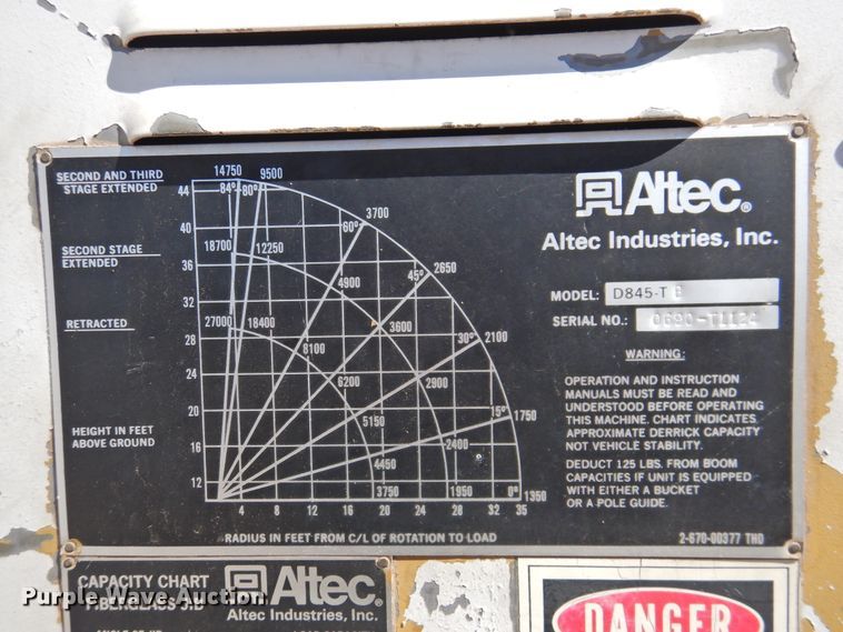 image for item DJ8324 1985 International 1954  pressure digger derrick truck