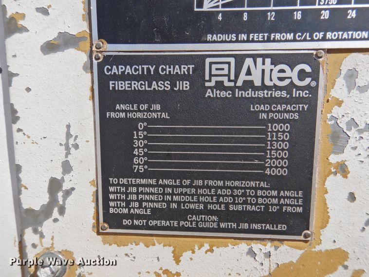 image for item DJ8324 1985 International 1954  pressure digger derrick truck