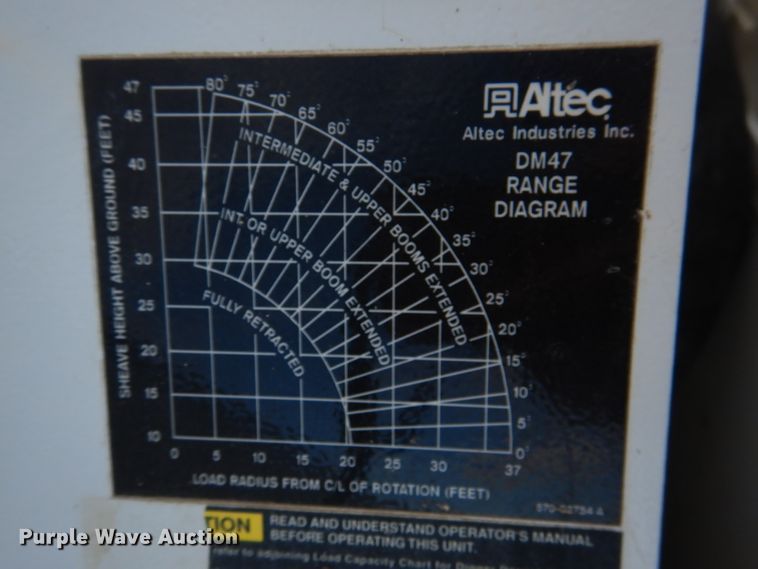 image for item DL2186 2009 International DuraStar 4300  digger derrick truck