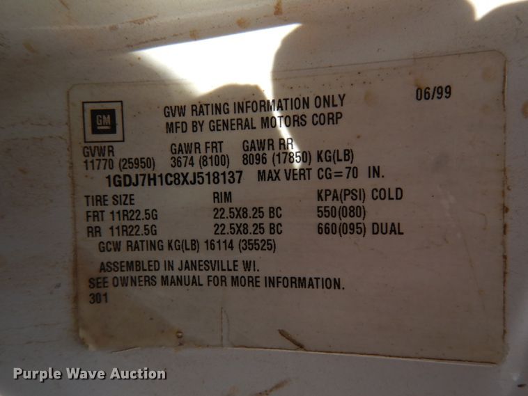 image for item HX9662 1999 GMC C6500  dump truck