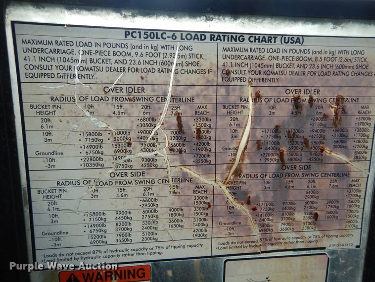image for item HV9591 1998 Komatsu PC150LC  hydraulic excavator