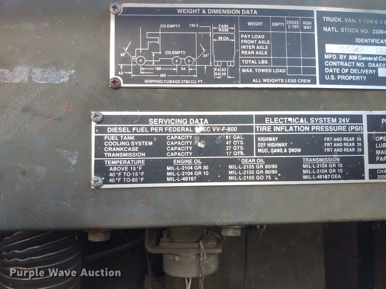 image for item FY9962 1983 Am General M934  feed mixer truck