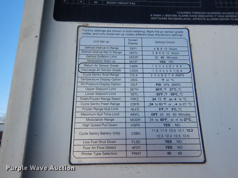 image for item DJ0385 1996 Great Dane  refrigerated dry van trailer