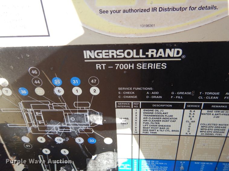 image for item DJ8834 Ingersoll Rand RT-706H  forklift