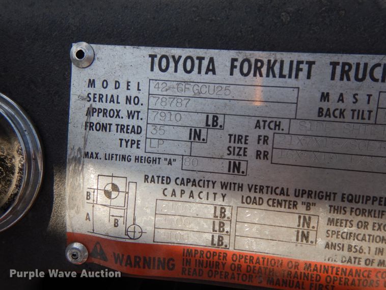 image for item GG9454 Toyota 42-6FGCU25  forklift