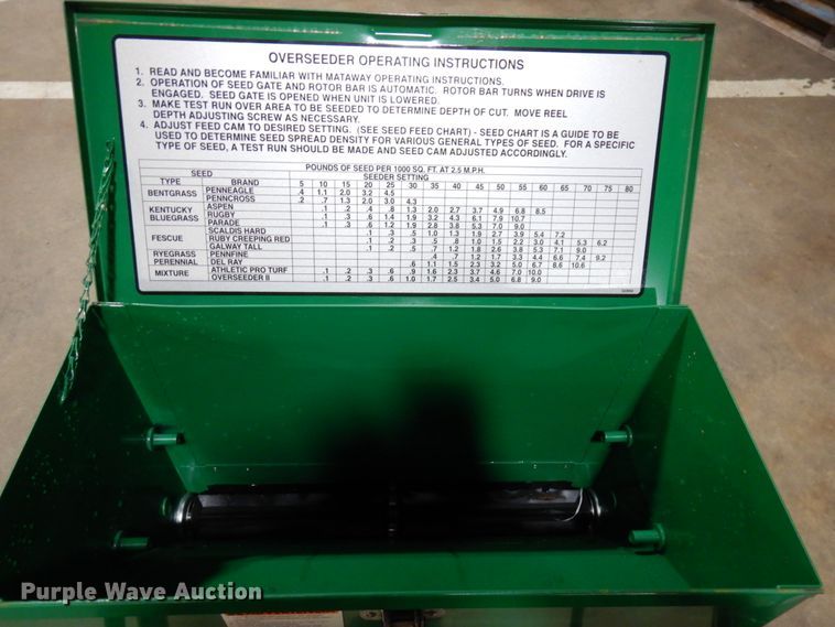 image for item IA9472 Ryan Mataway overseeder