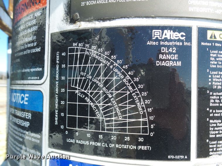 image for item DL0822 2012 Freightliner Business Class M2  crane truck