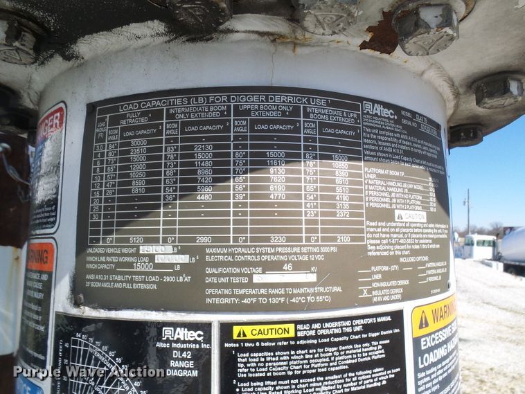 image for item DL0822 2012 Freightliner Business Class M2  crane truck