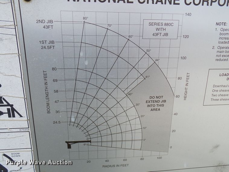 image for item DL0900 1992 Mack DM690S  crane truck