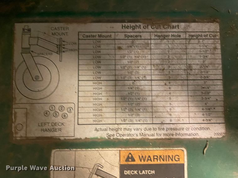 image for item HX9844 Ransome 728D  lawn mower