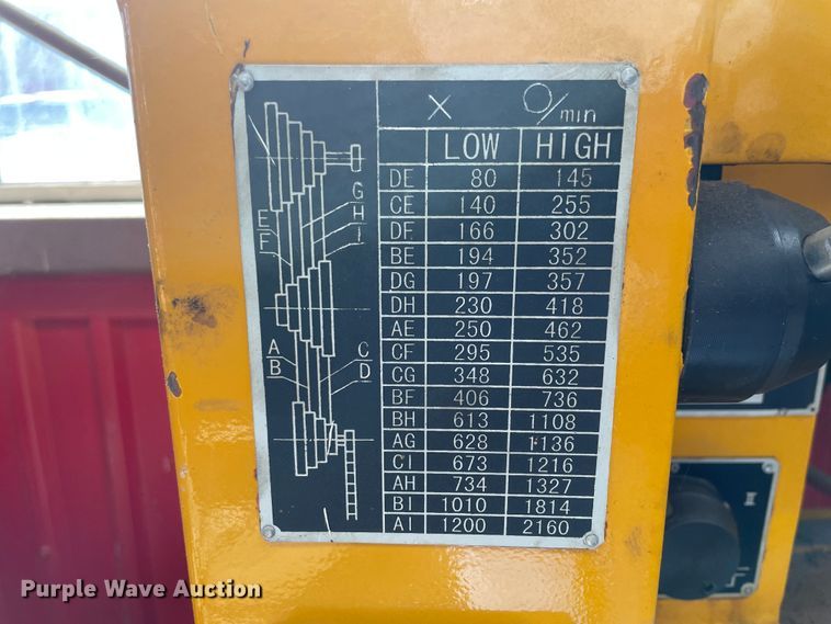 image for item HX9877 Shopmaster El Dorado  bridgemill