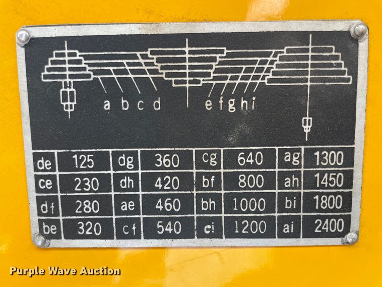 image for item HX9877 Shopmaster El Dorado  bridgemill