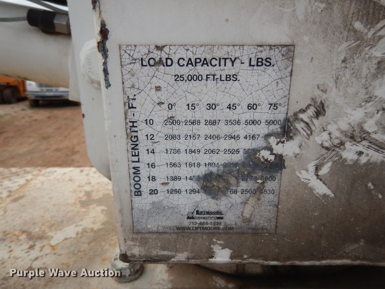 image for item DM2864 2007 International 4300  utility / service truck