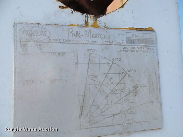 image for item DL0871 Powers Pole Master 86-611  crane