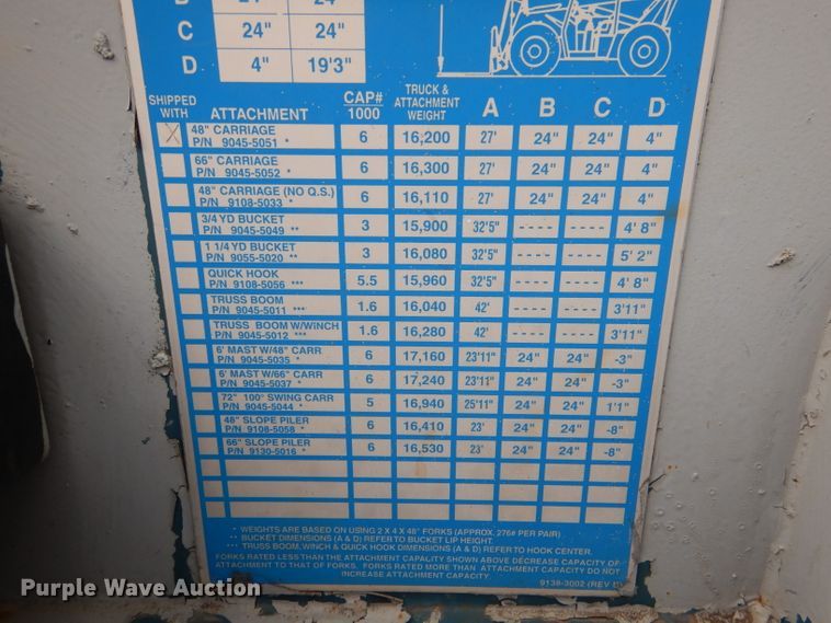 image for item DL4935 2000 Gradall 524D-3S  telehandler