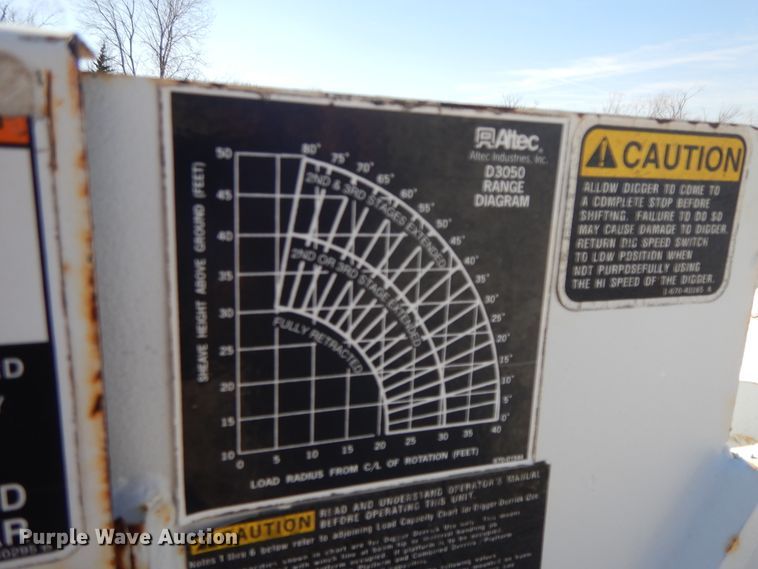 image for item GG9495 1999 Freightliner FL80  digger derrick truck