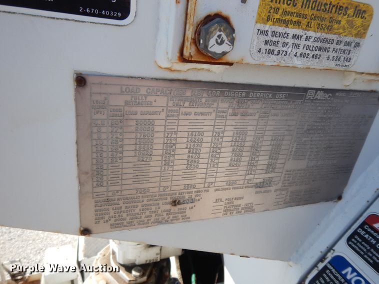 image for item GG9495 1999 Freightliner FL80  digger derrick truck