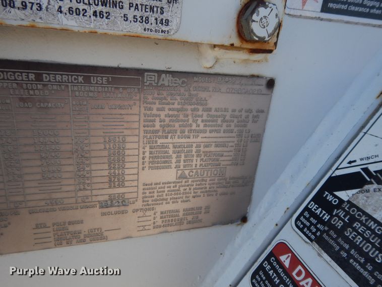 image for item GG9495 1999 Freightliner FL80  digger derrick truck