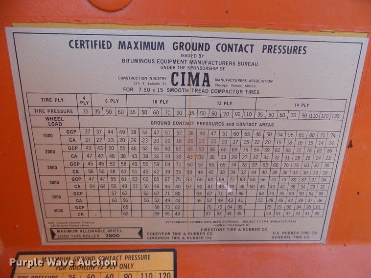 image for item GR9425 Hyster C530A  pneumatic roller