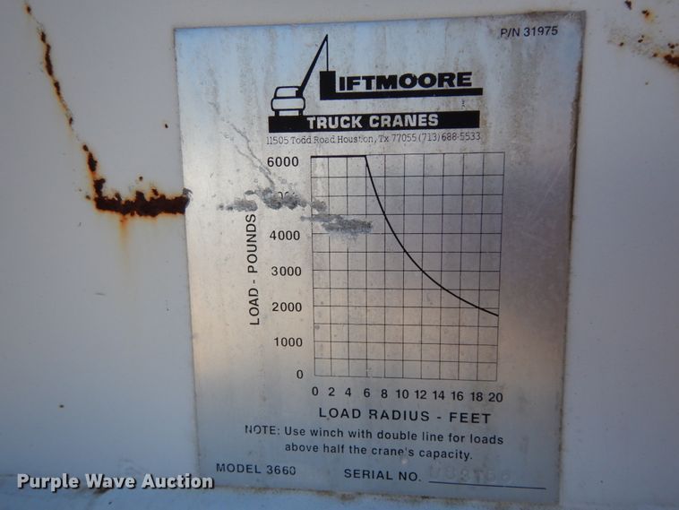 image for item DM2881 2005 International 4300  utility / service truck