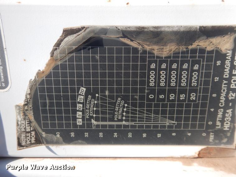 image for item HL9586 2009 International 7400  pressure digger truck