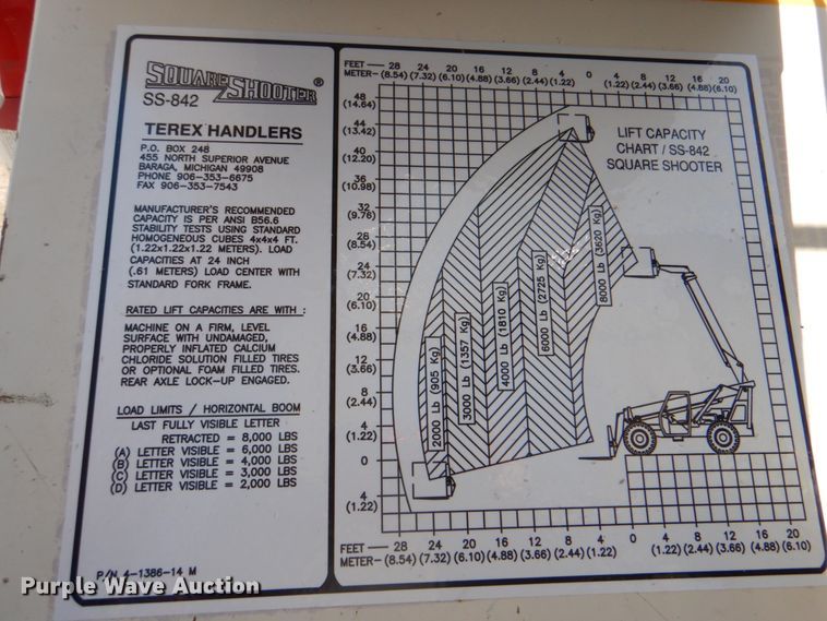image for item HX9195 Terex SS-842  telehandler