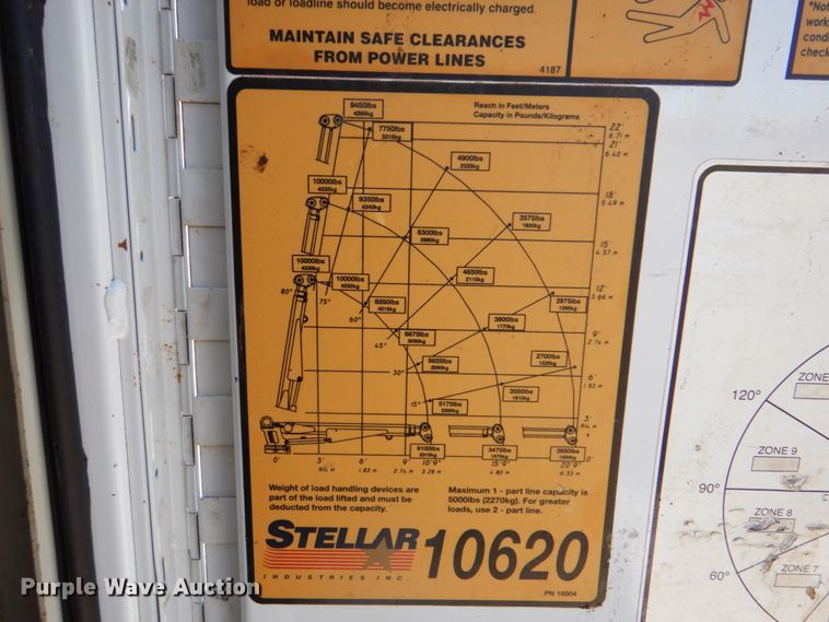 image for item HX9203 2008 Ford F750  utility / service truck