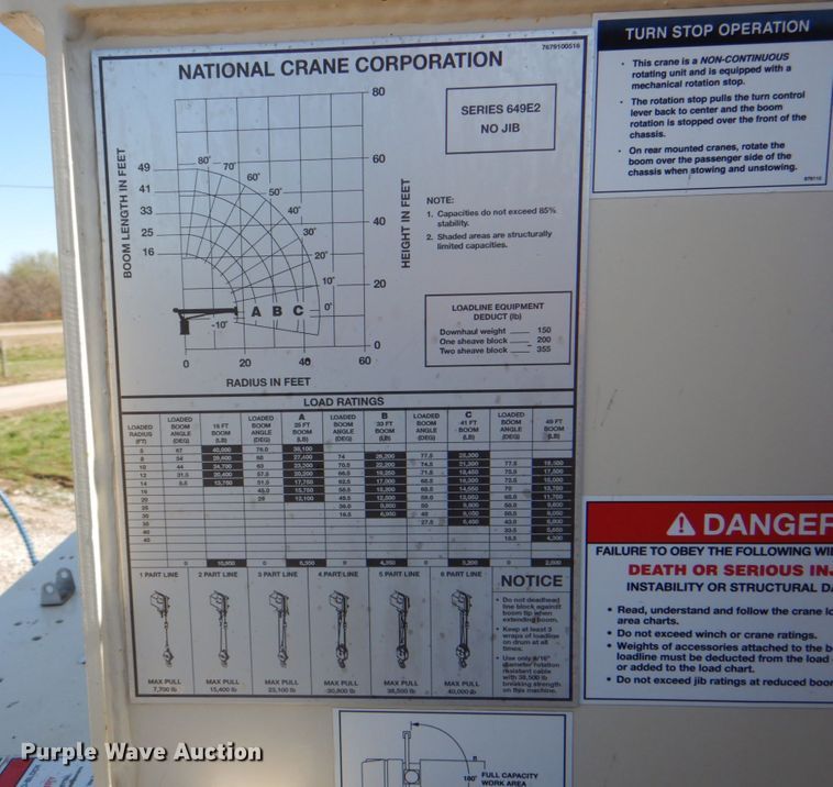 image for item HX9204 2010 Kenworth T800  crane truck