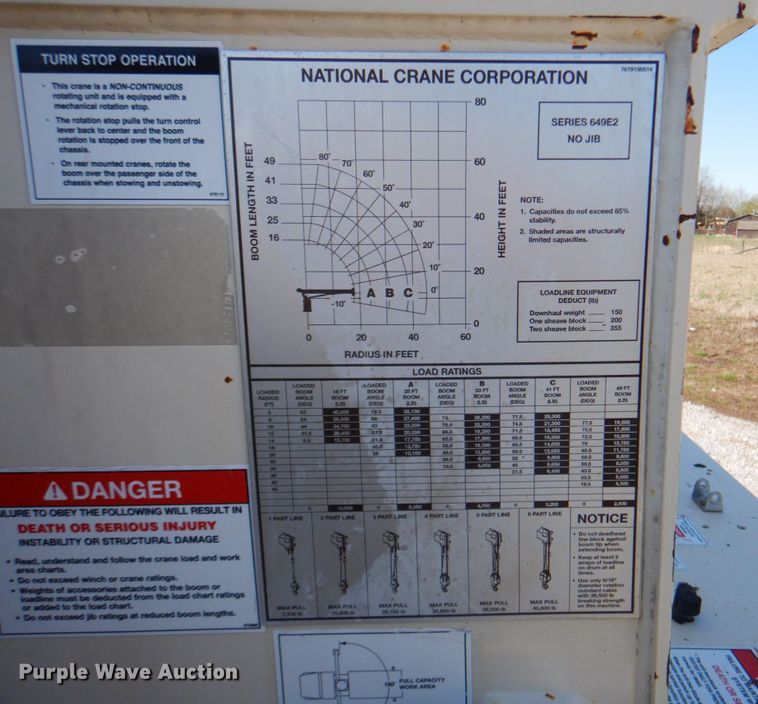 image for item HX9204 2010 Kenworth T800  crane truck