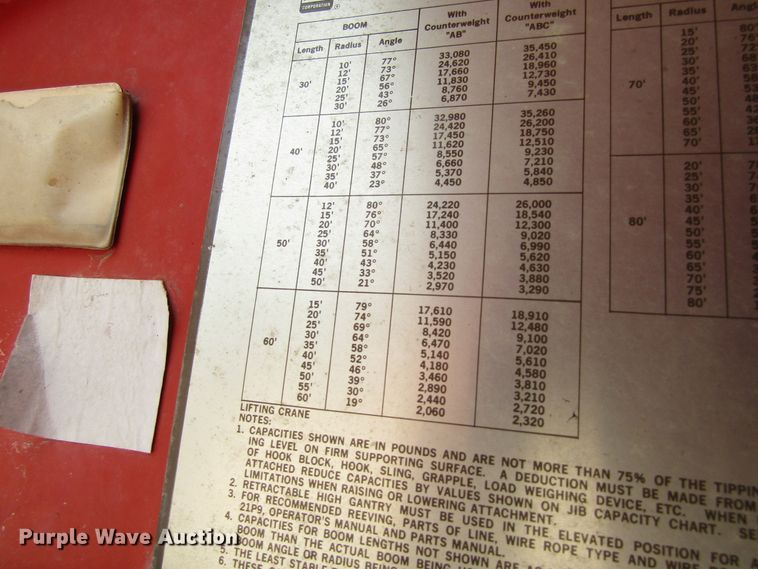 image for item GC9905 1968 Link Belt LS78  crane