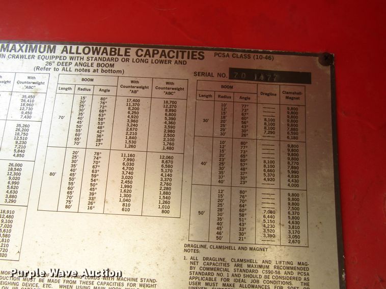 image for item GC9905 1968 Link Belt LS78  crane
