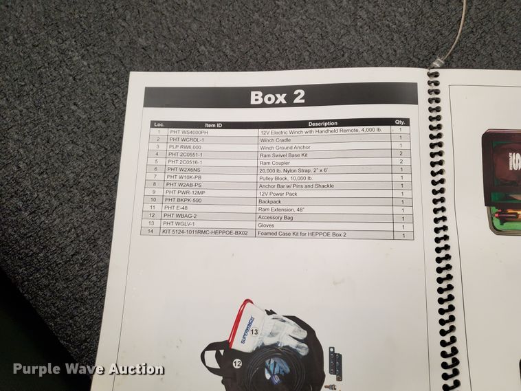 image for item IX9078 2013 Kippertool HEPPOE emergency kit