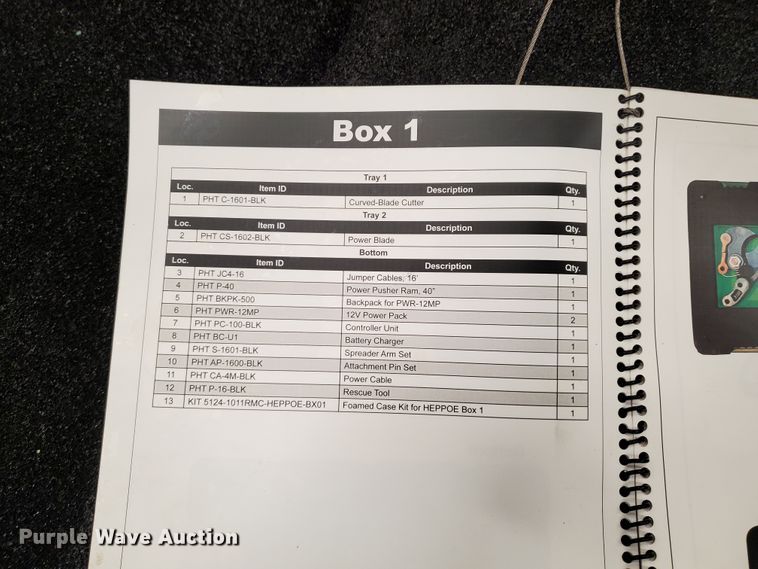 image for item IX9078 2013 Kippertool HEPPOE emergency kit