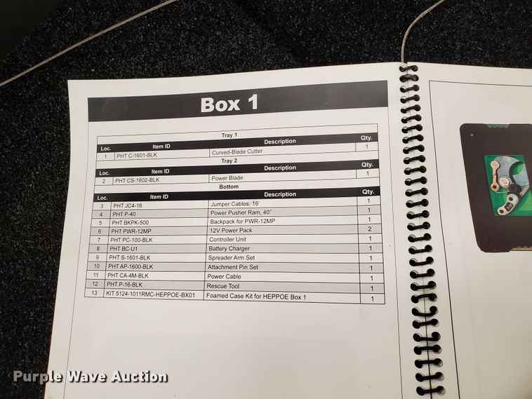 image for item IX9078 2013 Kippertool HEPPOE emergency kit