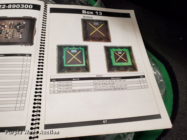 image for item IX9078 2013 Kippertool HEPPOE emergency kit