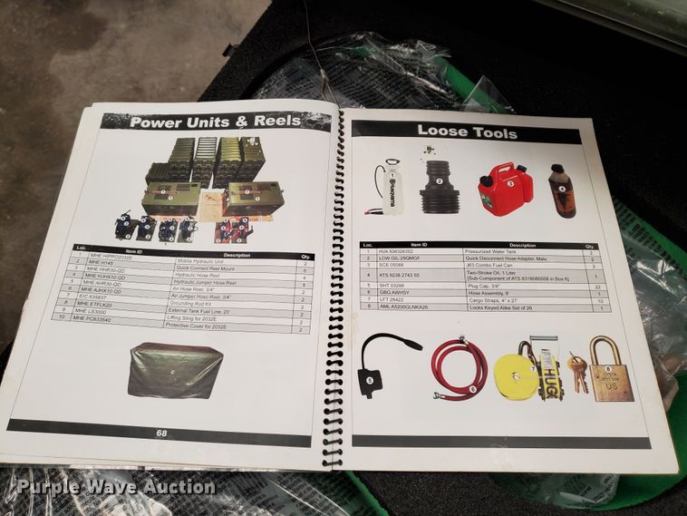 image for item IX9078 2013 Kippertool HEPPOE emergency kit