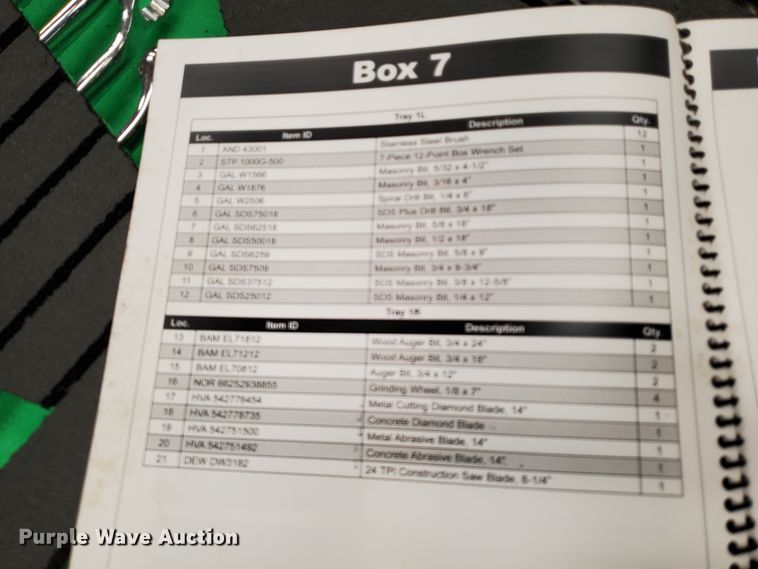 image for item IX9078 2013 Kippertool HEPPOE emergency kit