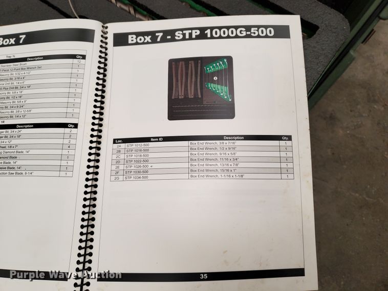 image for item IX9078 2013 Kippertool HEPPOE emergency kit