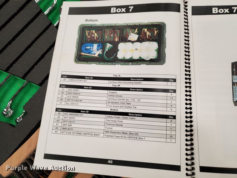 image for item IX9078 2013 Kippertool HEPPOE emergency kit