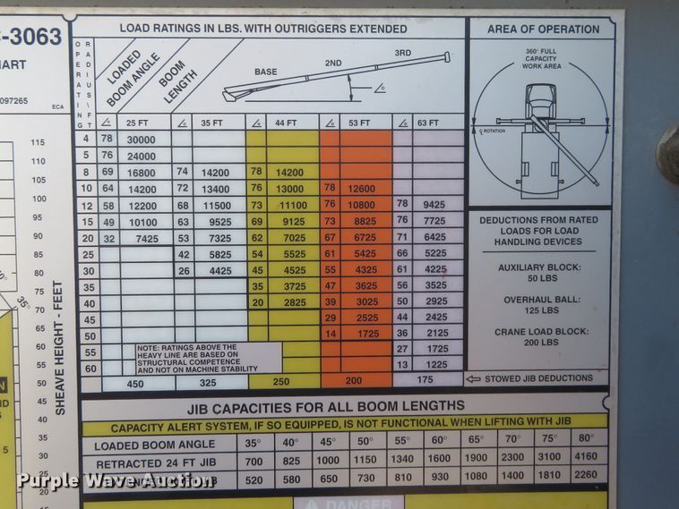 image for item FP9254 2000 Sterling L-Line  crane truck