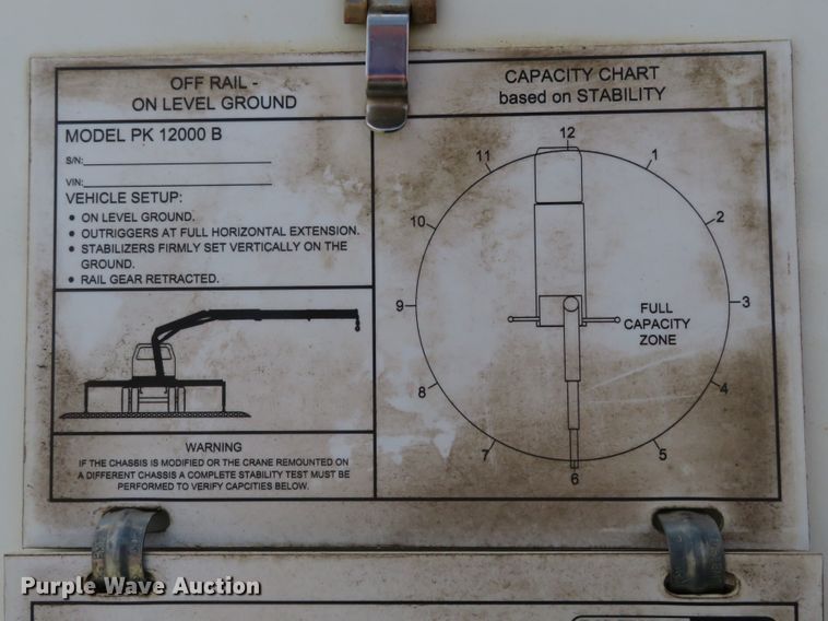 image for item FP9258 2009 International WorkStar 7400  utility / service truck