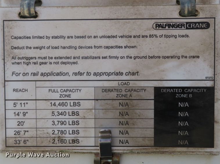 image for item FP9258 2009 International WorkStar 7400  utility / service truck