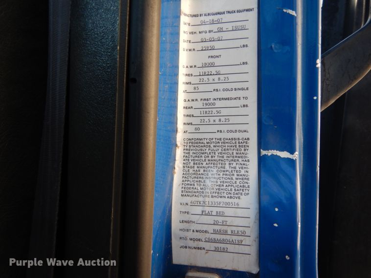 image for item DM2911 2005 Isuzu FTR  flat bed truck