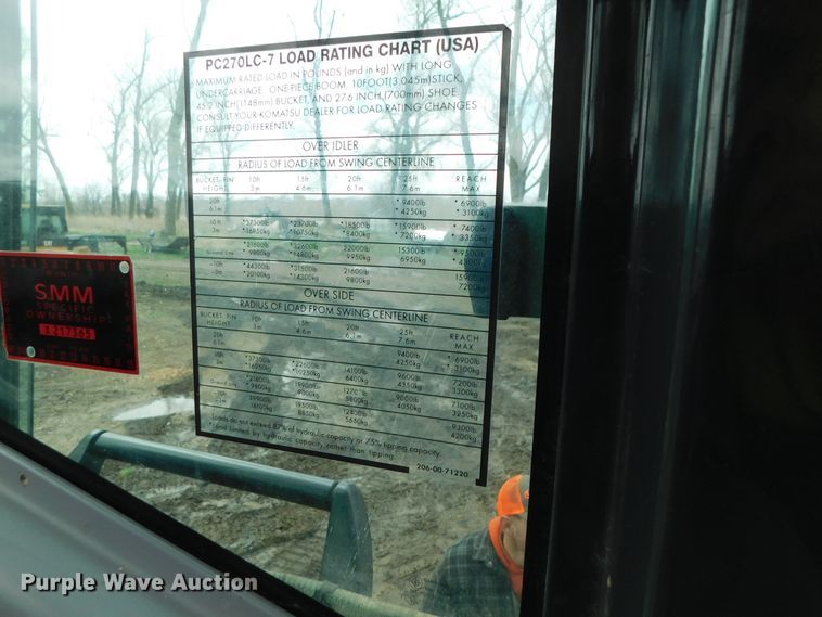 image for item DK8510 2005 Komatsu PC270LC-7L  excavator