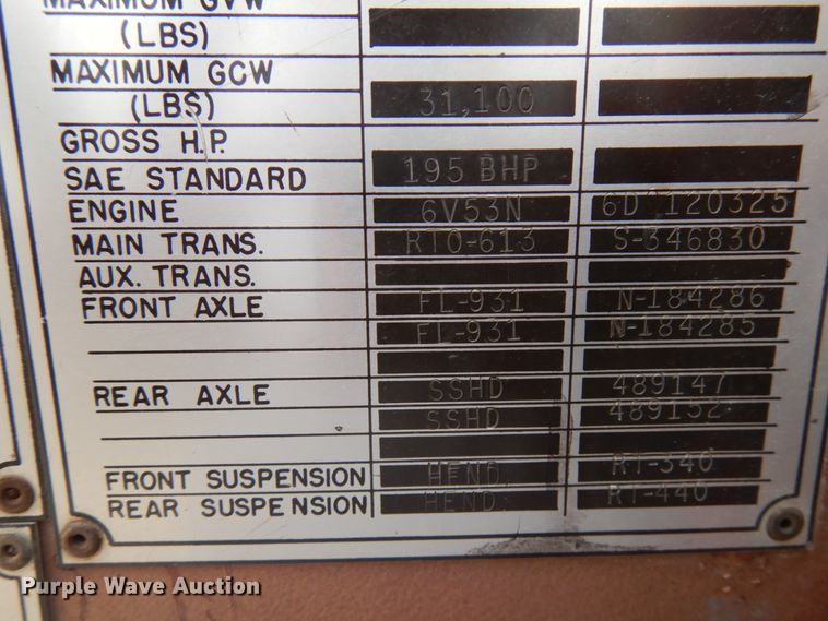 image for item HR9149 Pettibone 60TKLS  crane